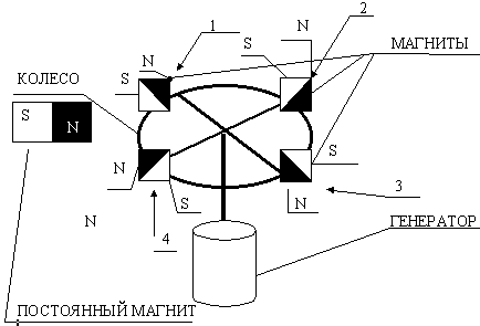 f099_1